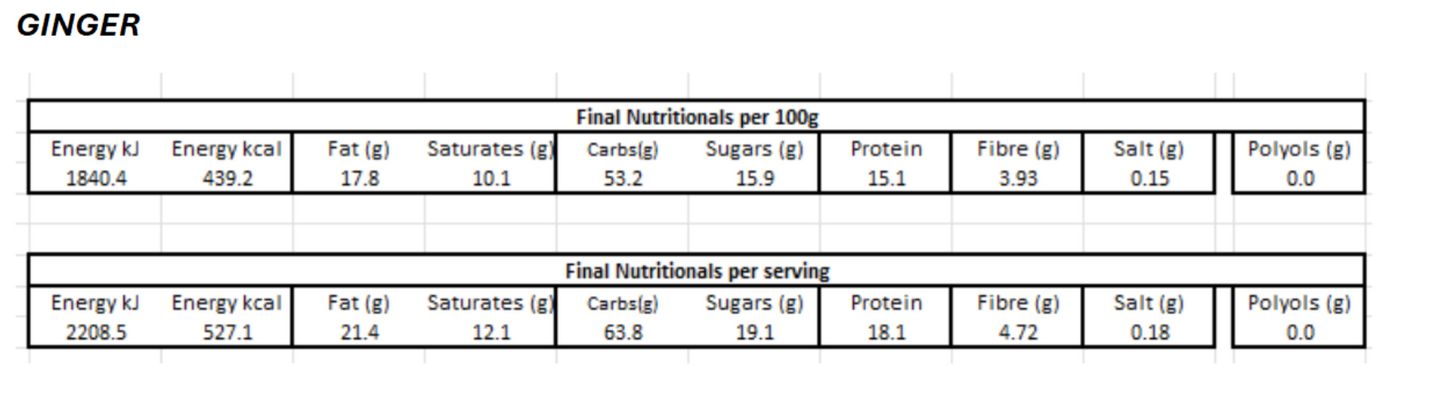 Phoenix Bars | High-Calorie Bars